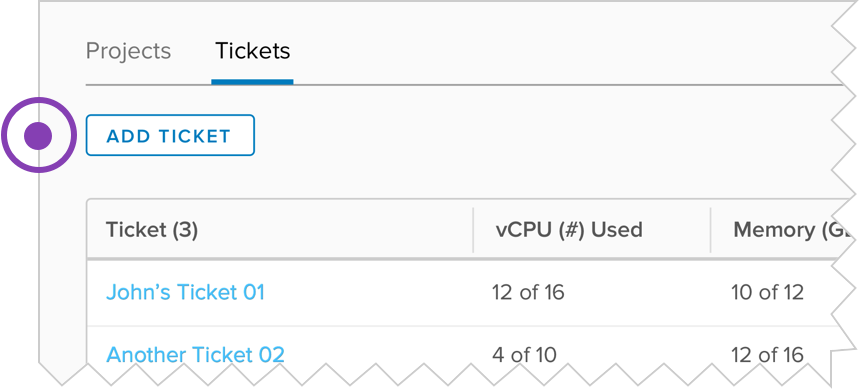 Visualization of button sizes